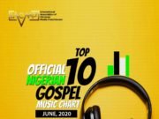 IACMP Official Nigerian Top 10 Gospel Music Chart: Fast Rising Singer Yadah Takes The Spotlight | June 2020 Nigerian Gospel music 2020