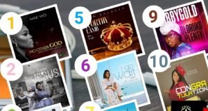 SelahAfrik Official Top 10 Gospel Songs Of The Week | 10th -16th Jan. 2021 Official SelahAfrik Top 10 Gospel Songs Of The Week | 10th Jan. 2021