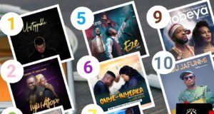SelahAfrik Official Top 10 Gospel Songs Of The Week | 1st – 6th Feb. 2021 SelahAfrik Top 10 Official Songs Of The Week For Gospel Artistes