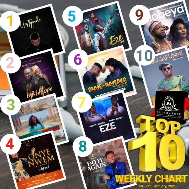 SelahAfrik Top 10 Official Songs Of The Week For Gospel Artistes