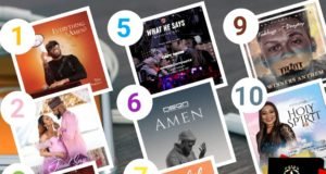 SelahAfrik Official Top 10 Gospel Songs Of The Week | 8th – 14th March, 2021 SelahAfrik Official Top 10 Gospel Songs Of The Week