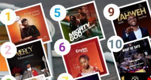 SelahAfrik Official Top 10 Gospel Songs Of The Week | 16th – 21st March, 2021 Gospel songs, selahafrik