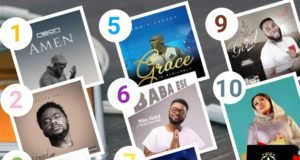 SelahAfrik Official Top 10 Gospel Songs Of The Week | 21st – 28th Feb. 2021
