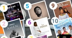 SelahAfrik Official Top 10 Gospel Songs Of The Week | 1st – 6th March 2021 SelahAfrik songs,