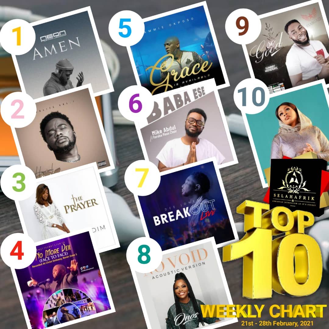 Selah Official Top 10 Gospel Songs Of The Week 21th 28th Feb. 2021