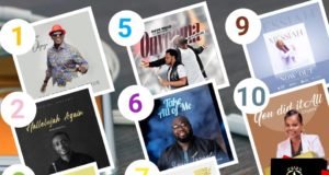 SelahAfrik Official Top 10 Gospel Chart Of The Week | 5th – 10th April, 2021 SelahAfrik Gospel Chart