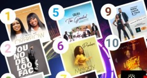 SelahAfrik Official Top 10 Gospel Chart Of The Week | 12th – 17th April, 2021