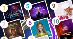 SelahAfrik Official Top 10 Gospel Chart Of The Week | 10th – 15th May, 2021