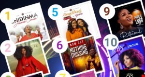 SelahAfrik Official Top 10 Gospel Chart Of The Week | 3rd – 8th May, 2021 gospel Countdown