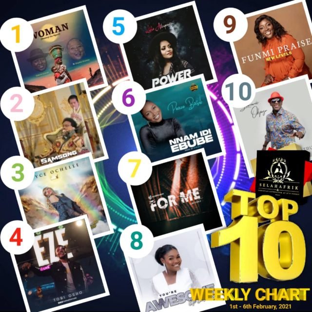 SelahAfrik Official Top 10 Gospel Artiste And Songwriter Chart