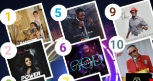 SelahAfrik Official Top 10 Gospel Chart Of The Week | 24th – 29th May, 2021 selahafrik top 10 chart