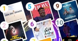 SelahAfrik Official Top 10 Gospel Chart Of The Week | 28th – 3rd July, 2021 Top Gospel Songs