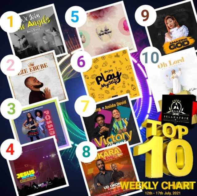 SelahAfrik Top 10 Gospel Chart | 12 – 17th July, 2021 - Worship Songs