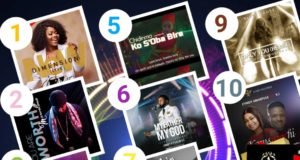 SelahAfrik Official Top 10 Gospel Chart Of The Week | 2nd – 7th August, 2021 SelahAfrik Official Top 10 Gospel Singles Of The Week | 2nd – 7th August, 2021