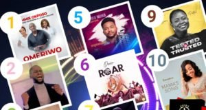 SelahAfrik Official Top 10 Gospel Chart Of The Week | 9th – 14th August, 2021 Gospel Song
