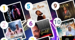 SelahAfrik Official Top 10 Gospel Chart Of The Week | 26th – 31st July, 2021 SelahAfrik Gospel Countdown - The Official Top 10 |