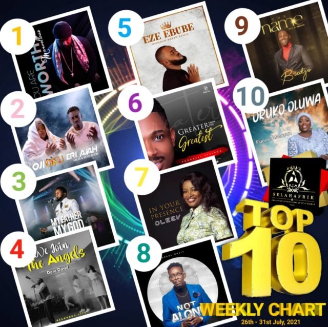 SelahAfrik Gospel Countdown - The Official Top 10 |