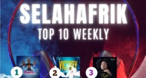 SelahAfrik Official Top 10 Gospel Chart | 27th Mar – 1st April, 2023 Peterson Okopi with Victory Dance & More On Selah Top 10 Chart