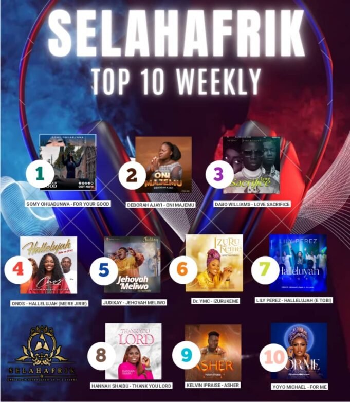 SelahAfrik Official Weekly Top 10 Gospel Chart | 18th – 24th April 2023