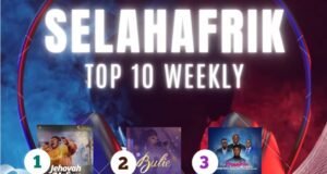 SelahAfrik Official Weekly Top 10 Gospel Chart | 3rd – 8th April 2023 Judikay With Jehovah Meliwo