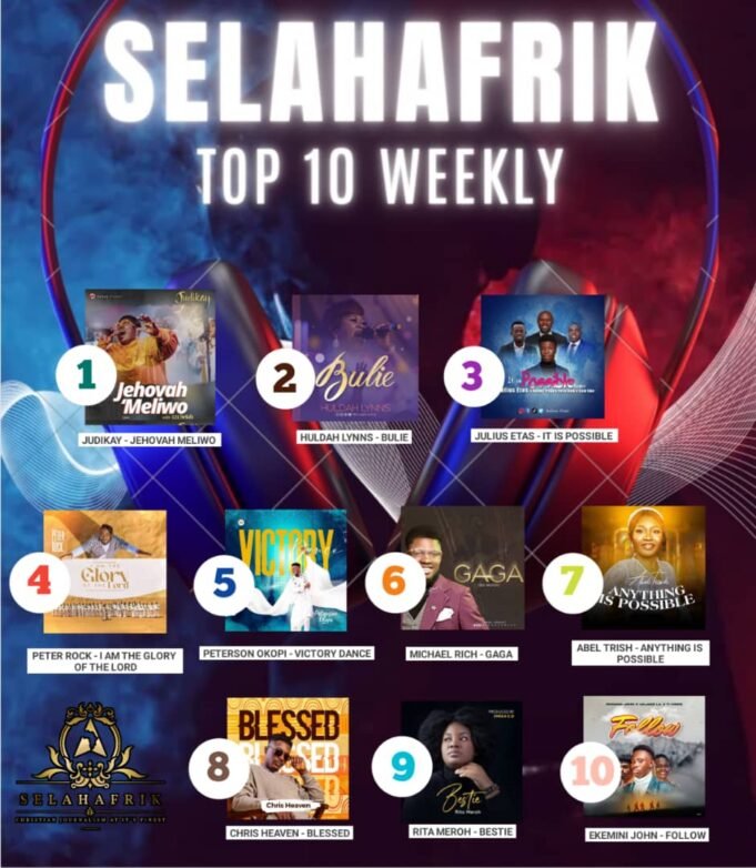 SelahAfrik Official Weekly Top 10 Gospel Chart | 3rd – 8th April 2023 Judikay With Jehovah Meliwo