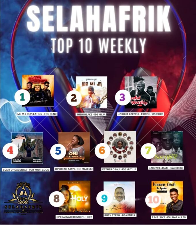 SelahAfrik Official Weekly Top 10 Gospel Chart | 22th – 26th April 2023 Official Gospel Chart On SelahAfrik
