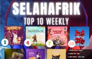 SelahAfrik Official Weekly Top 10 Gospel Chart | 7th – 12th August 2023 Trending Gospel Songs Countdown | 7th – 12th August 2023