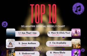 SelahAfrik Official Weekly Top 10 Gospel Chart | 28th August – 2nd Sept 2023 Latest Christian Songs Weekly Chart On SelahAfrik August 2023