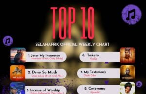 SelahAfrik Official Weekly Top 10 Gospel Chart | 16th – 21th October 2023 Gospel Songs Nigerian Chart | 16th – 21th October 2023