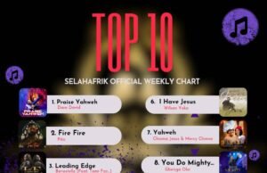 SelahAfrik Official Weekly Top 10 Gospel Chart | 23rd – 28th October 2023 Nigerian Gospel Songs Chart Top 10 | 23rd – 28th October 2023