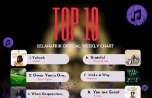 SelahAfrik Official Weekly Top 10 Gospel Chart | 9th – 14th October 2023 Trending Gospel Song Countdown On SelahAfrik | October 2023
