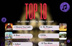 SelahAfrik Official Weekly Top 10 Gospel Music Chart | 13th – 18th Nov 2023 Hottest Gospel Songs Weekly Update | 13th – 18th Nov. 2023