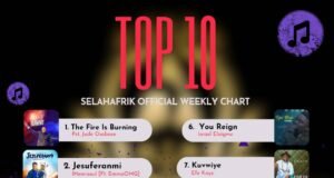 SelahAfrik Official Weekly Top 10 Gospel Music Chart | 1st – 6th Jan 2024 Top Gospel Songs 2024