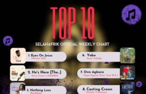 SelahAfrik Official Weekly Top 10 Gospel Music Chart | 19th – 24th Feb 2024 top gospel songs chart