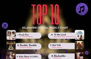 SelahAfrik Official Weekly Top 10 Gospel Music Chart | 26th – 1st March 2024 Latest gospel song