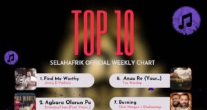 SelahAfrik Official Weekly Top 10 Gospel Music Chart | 20th – 26th May 2024 Latest Gospel Music Playlist
