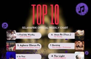 SelahAfrik Official Weekly Top 10 Gospel Music Chart | 20th – 26th May 2024 Latest Gospel Music Playlist