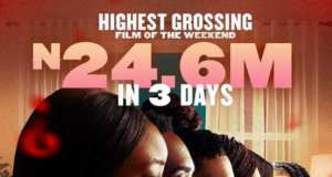 Apostle Emmanuel Iren’s New Movie “What About Us” Crosses Over 20M Views In 3 Days After Release What About Us Movie